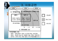 [경영학] CSR과 기업전략 사례연구-10