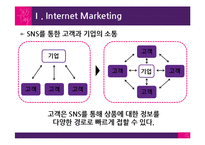 [컨벤션기획] 코엑스 인터넷 마케팅 제안서-6