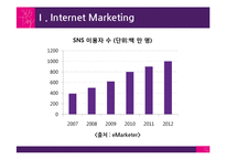 [컨벤션기획] 코엑스 인터넷 마케팅 제안서-7