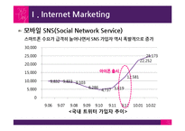 [컨벤션기획] 코엑스 인터넷 마케팅 제안서-9