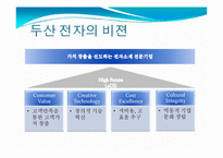 [경영사회학] 지역 사회와 환경-8