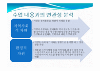 [경영사회학] 지역 사회와 환경-12