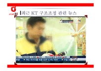 [인적자원관리] KT C-Player(성과부진자 프로그램)-4