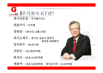 [인적자원관리] KT C-Player(성과부진자 프로그램)-8