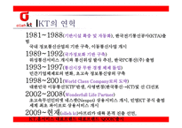 [인적자원관리] KT C-Player(성과부진자 프로그램)-10