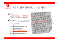 [인적자원관리] KT C-Player(성과부진자 프로그램)-15