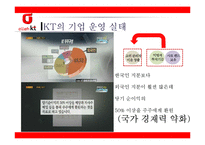 [인적자원관리] KT C-Player(성과부진자 프로그램)-16