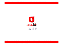 [인적자원관리] KT C-Player(성과부진자 프로그램)-20