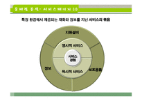 [경영학] 크린토피아 서비스 분석 및 대안제시-11