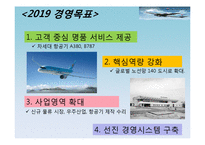 [비교경영] 대한항공과 싱가포르 항공-7