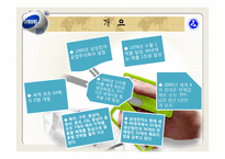 [국제경영론] 삼성전자-4
