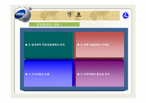 [국제경영론] 삼성전자-5
