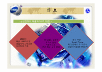 [국제경영론] 삼성전자-6