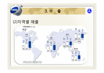 [국제경영론] 삼성전자-15