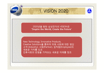 [국제경영론] 삼성전자-18