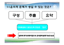 [경영윤리] 정보관리와 윤리-저작권과 이메일 마케팅 사례-7