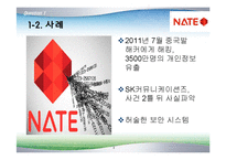 [경영윤리] 정보관리와 윤리-저작권과 이메일 마케팅 사례-8