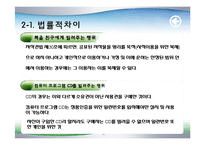 [경영윤리] 정보관리와 윤리-저작권과 이메일 마케팅 사례-12
