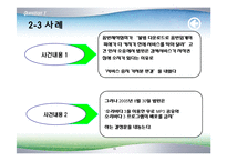 [경영윤리] 정보관리와 윤리-저작권과 이메일 마케팅 사례-16