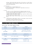 [조직행동론] 생명보험산업의 조직문화와 동기부여 방법-6