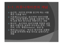 [마케팅] 호텔 광고 방법 및 전략-2