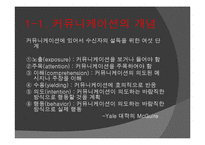 [마케팅] 호텔 광고 방법 및 전략-4