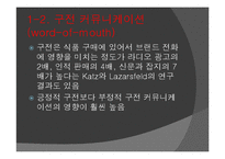 [마케팅] 호텔 광고 방법 및 전략-6