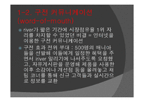 [마케팅] 호텔 광고 방법 및 전략-9