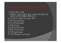 [마케팅] 호텔 광고 방법 및 전략-15