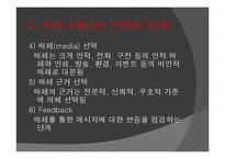 [마케팅] 호텔 광고 방법 및 전략-17
