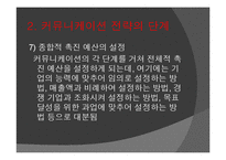 [마케팅] 호텔 광고 방법 및 전략-18