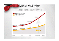 [e비즈니스] G마켓 사례연구-e비즈니스 성공 요인과 위협요인-8