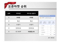 [e비즈니스] G마켓 사례연구-e비즈니스 성공 요인과 위협요인-10