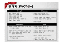 [e비즈니스] G마켓 사례연구-e비즈니스 성공 요인과 위협요인-13