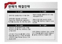 [e비즈니스] G마켓 사례연구-e비즈니스 성공 요인과 위협요인-14