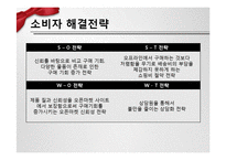 [e비즈니스] G마켓 사례연구-e비즈니스 성공 요인과 위협요인-16