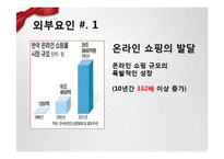 [e비즈니스] G마켓 사례연구-e비즈니스 성공 요인과 위협요인-19