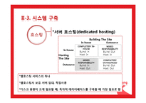 [전자상거래] CJ헬로비전의 티빙(Tving) 조사-17