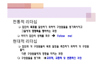 [지도자론] 리더십 훈련방법-6