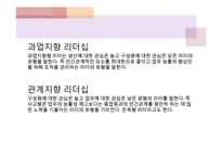[지도자론] 리더십 훈련방법-11