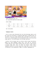 [서비스 경영] 롯데홈쇼핑 차별화 전략-5
