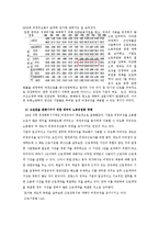 [한국경제론] 한국사회이 비정규직 문제-4