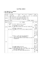 대화주의 이론-바흐친의 문학이론-4