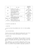 [아동복지] 드림스타트 사업 서비스 조사-12