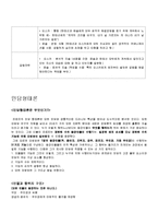 한국 드라마 속 갈등상황 분석-시크릿 가든과 선덕여왕-16