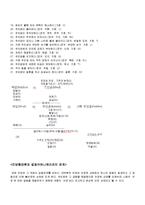 한국 드라마 속 갈등상황 분석-시크릿 가든과 선덕여왕-18