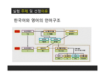[사회심리학] 한국인의 초두효과-5