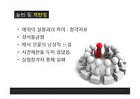 [사회심리학] 한국인의 초두효과-16