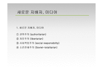 [현대사회와 미디어] 미디어의 사회적 효과-6