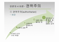 [현대사회와 미디어] 미디어의 사회적 효과-8